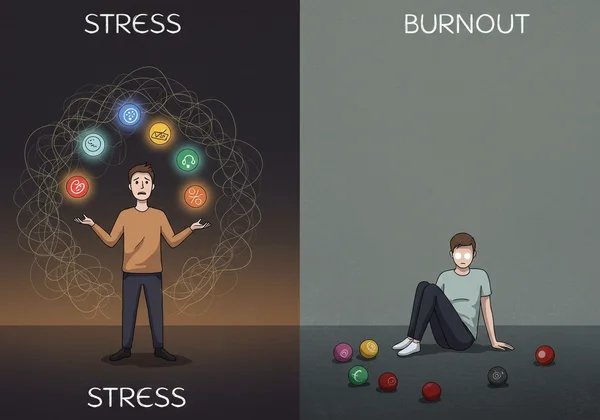 Visualizing the key differences between burnout and stress